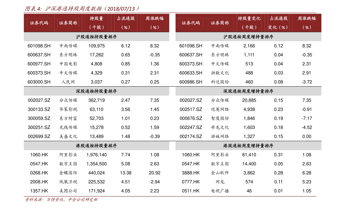 金属加工行业（金属制品业）(图3)