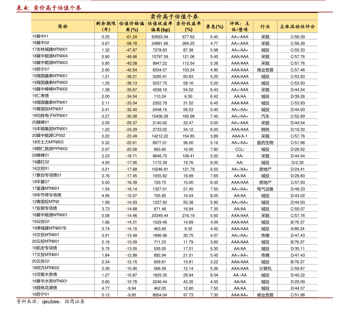 金属加工行业（金属制品业）(图2)
