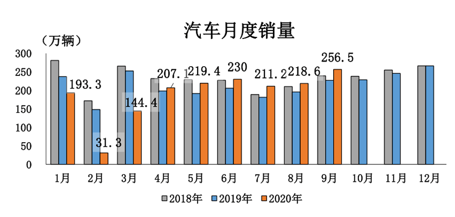 金属加工每周要闻（20201012~17）(图4)