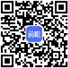 深度解析！一文详细了解2021年中国3D打印材料行业市场现状、竞争格局及发展趋势(图3)
