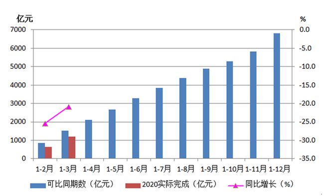 金属加工每周要闻（2020516~524）(图1)