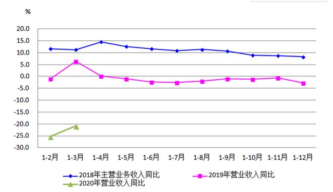 金属加工每周要闻（2020516~524）(图2)