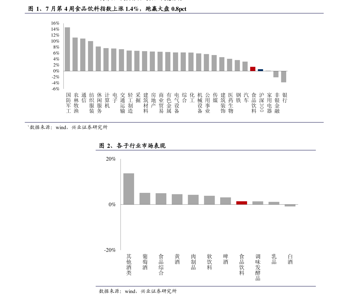 金属结构制造包括什么（金属制品业）(图2)
