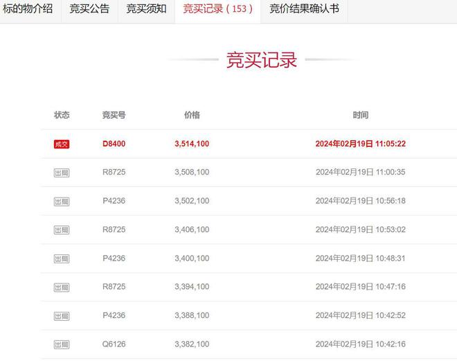 浙江一公司146桶约20吨贵金属催化剂113万起拍卖拍出351万高价(图2)