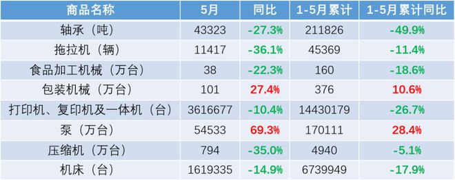 金属加工每周要闻（2020621~628）(图3)