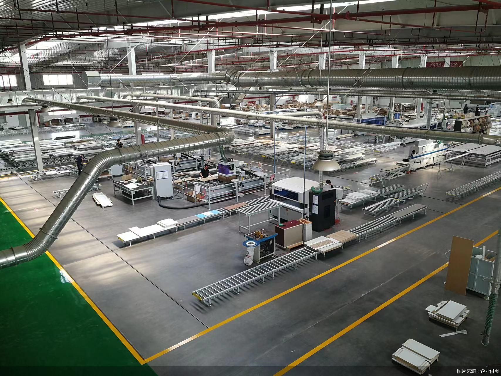 协同京津冀升级大消费丨面积扩大10倍产能提升300%京津冀给了家居企业新未来(图2)