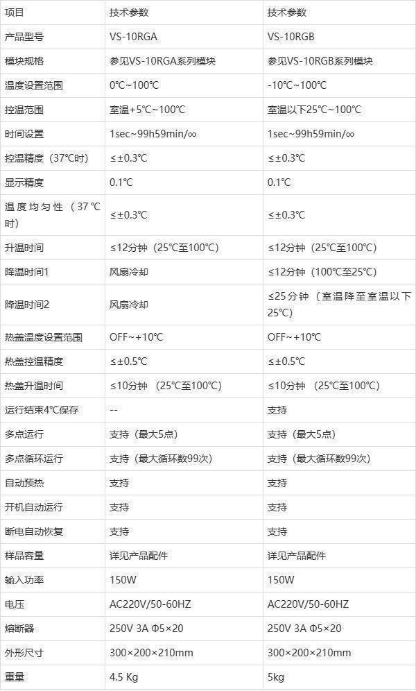 热盖型恒温金属浴加热制冷型干式恒温器概述及选购建议(图2)