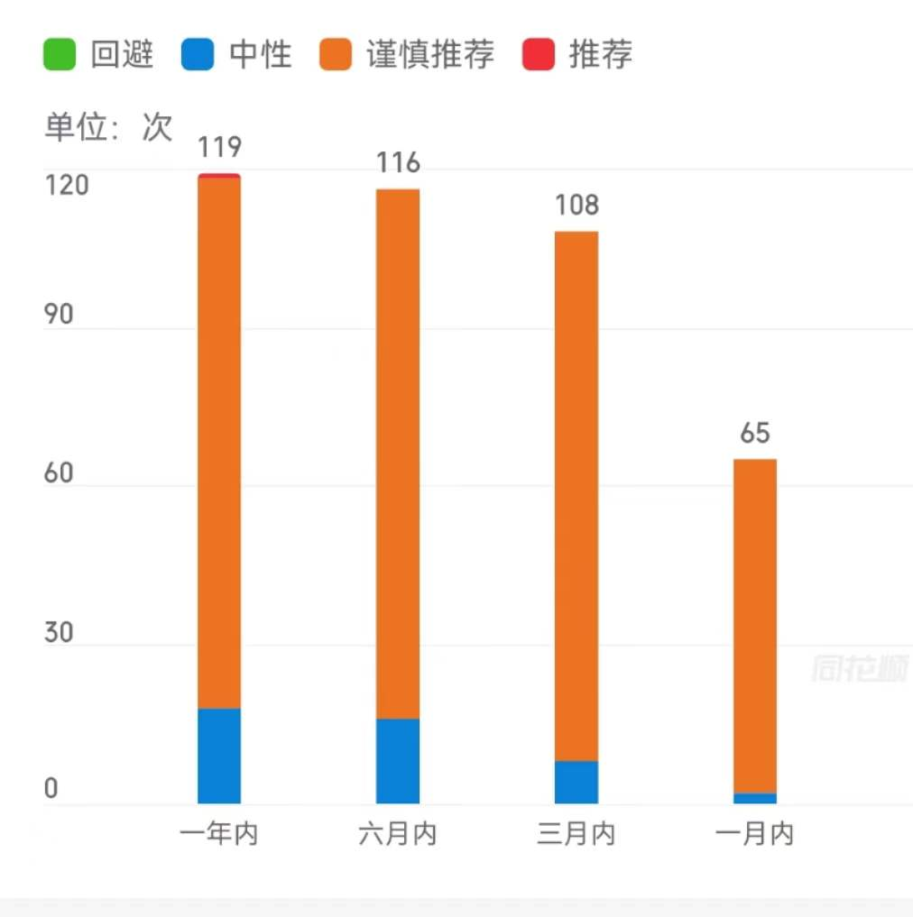 贵金属板块产业链解析：贵金属龙头上市公司有哪些？(图4)