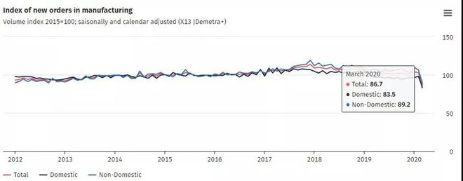 金属加工每周要闻（202059~515）(图2)