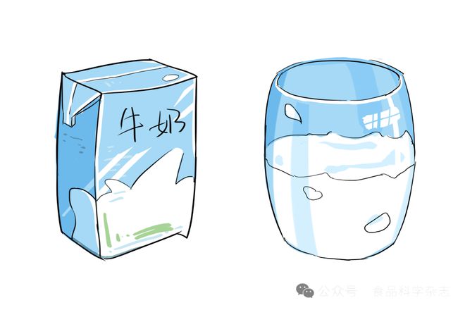 《食品科学》：南昌大学李欣教授等：糖基化对乳制品加工性能及致敏性影响的研究进展(图1)