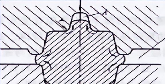 各种数值方法分析塑性加工过程的关键：合适的摩擦模型究竟是什么(图6)