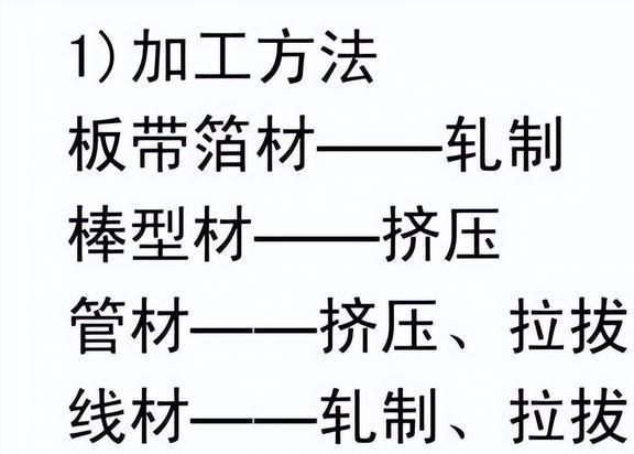 各种数值方法分析塑性加工过程的关键：合适的摩擦模型究竟是什么(图3)