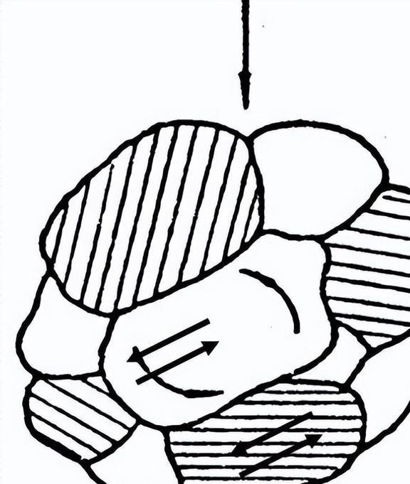 各种数值方法分析塑性加工过程的关键：合适的摩擦模型究竟是什么(图10)