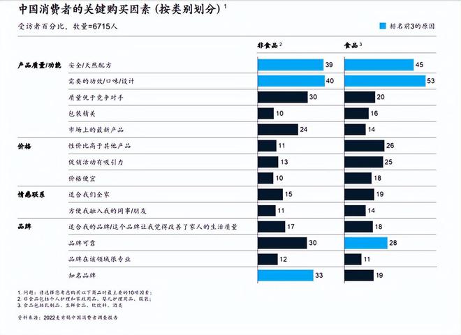 解锁肉制品创新：去磷保水技术健康与美味双升级！(图3)