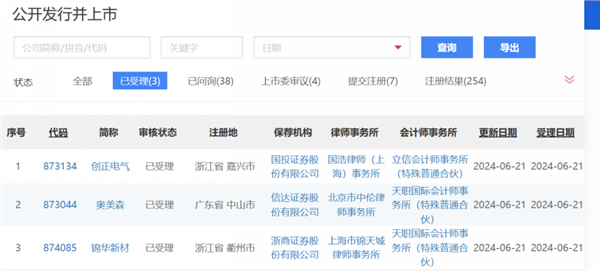 重磅！三大交易所IPO受理、上会已全部恢复(图2)