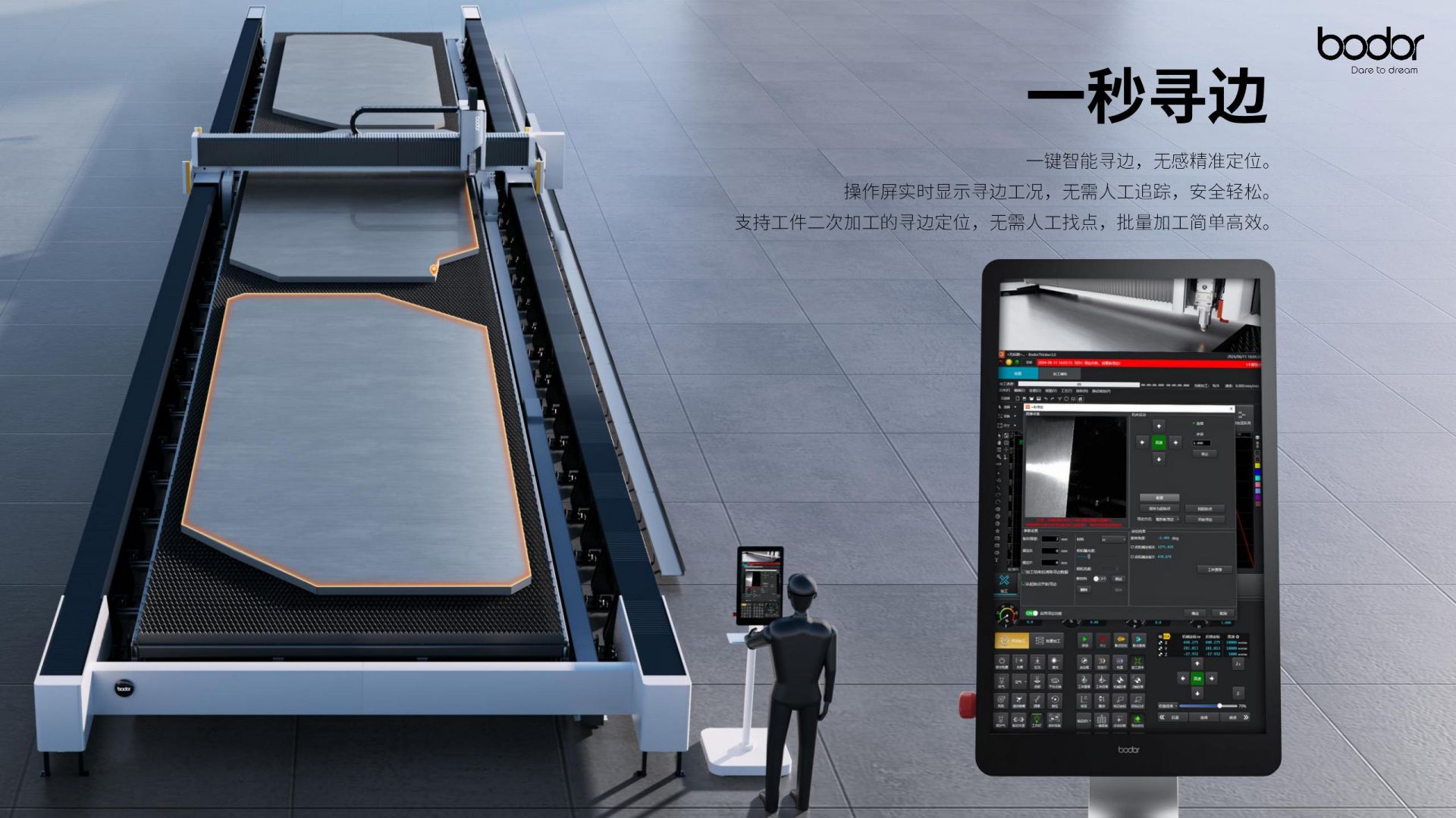 满足99%以上的加工场景邦德激光切割机如何做到“可切可换可拓展”？(图4)