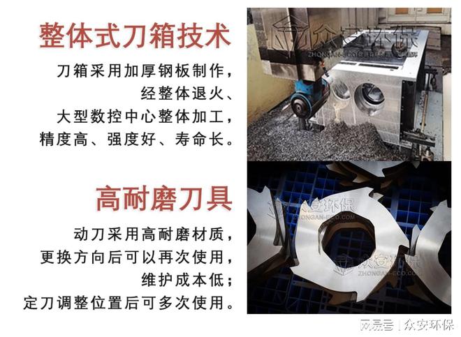 科技解码：废旧金属撕碎机的内在智慧(图3)