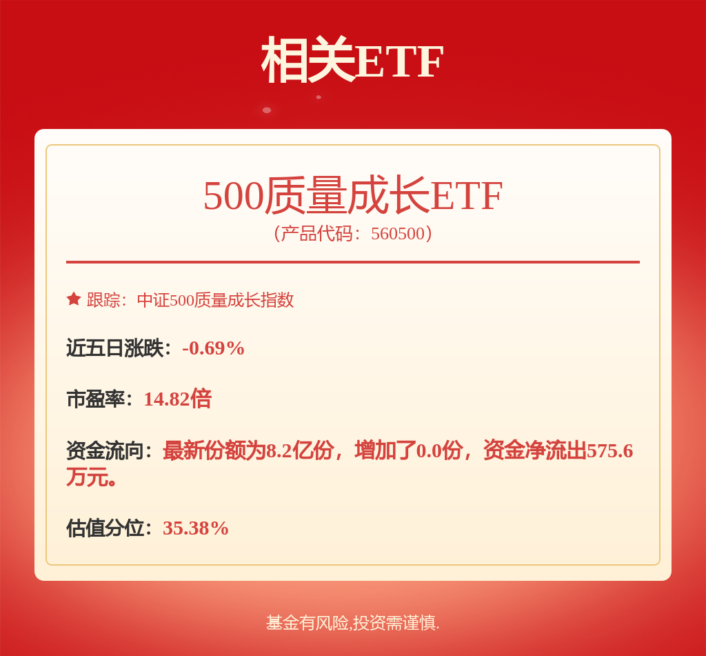 化工行业周报：赛轮液体黄金轮胎再出新品赛轮等上榜“2024全球轮胎品牌价值”排行榜(图1)