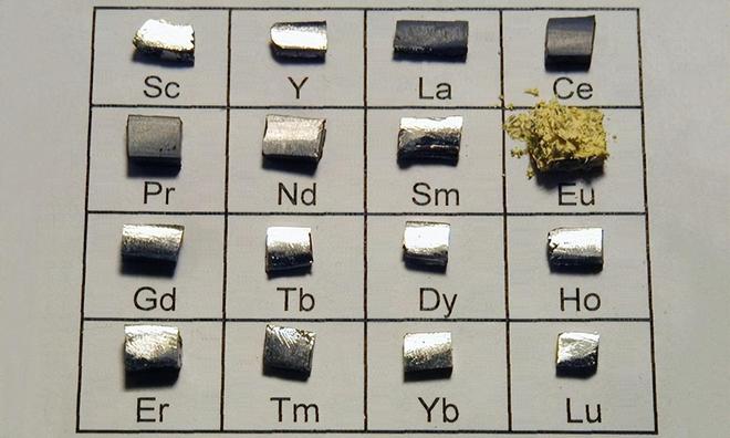 印度去年宣布锂、铍、铌、钽将被禁我国产量稀少！稀有金属起飞(图2)
