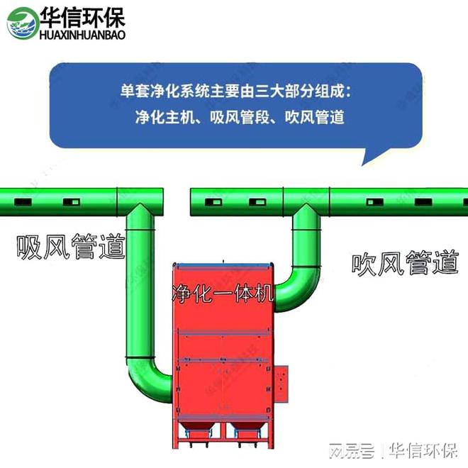 气焊焊接烟尘收集装置(图2)