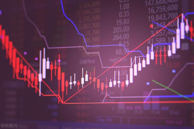 A股：金属及高新技术稳定发展这几只潜力股不要错过！(图1)