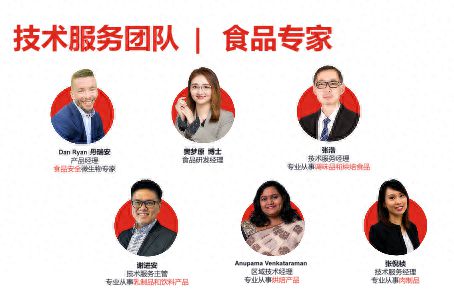 不止于延长保质期建明食品科技——清洁标签与食品安全的倡导者(图1)