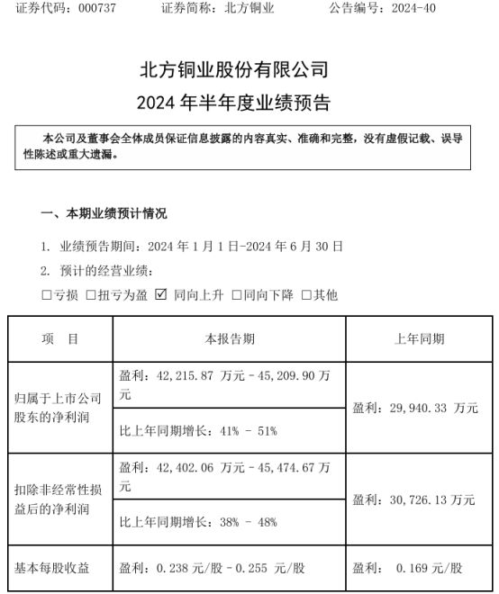 北方铜业2024年上半年预计净利422亿-452亿同比增长41%-51%有色金属产品价格上涨(图1)