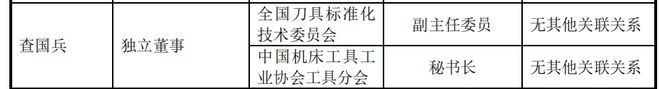 又一家主板IPO终止！(图3)