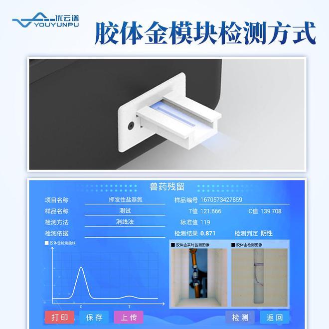 肉类检测仪在食品肉产品加工领域的重要应用(图3)