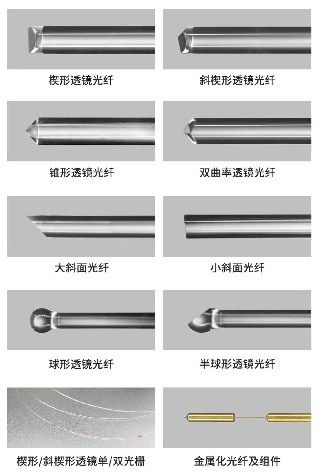 光连万物纤联无限长飞光系统推出透镜光纤及金属化组件产品(图1)