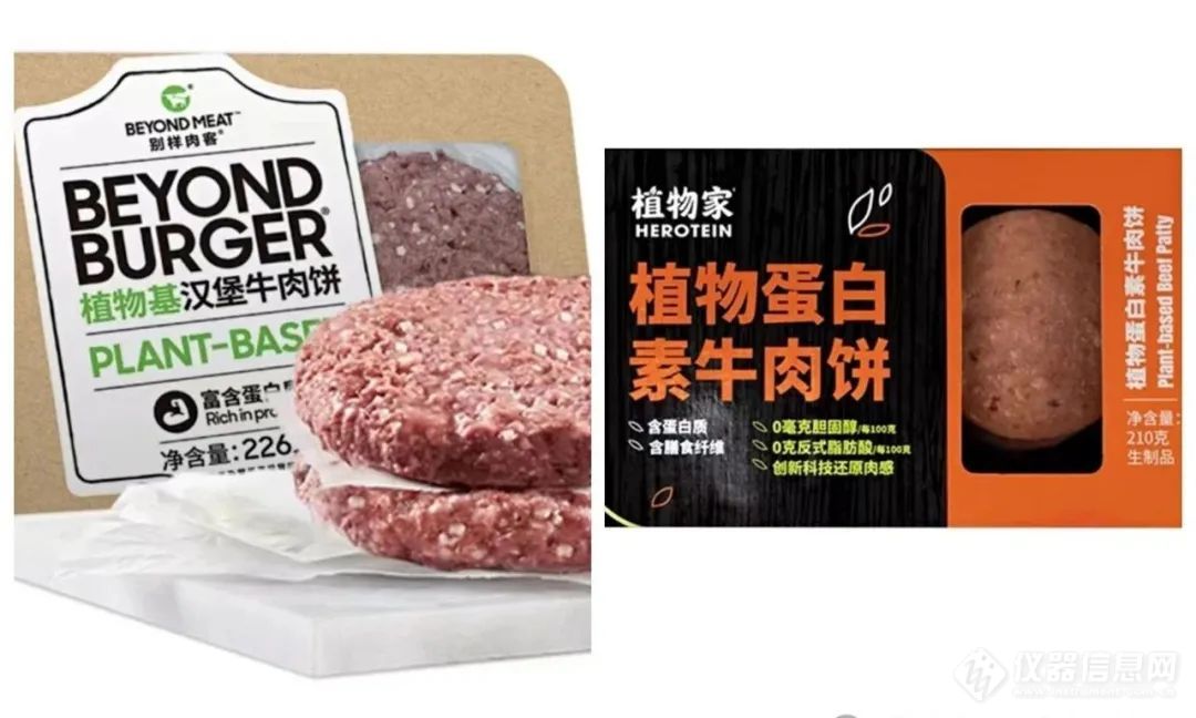 【CEM】植物基替代肉类的近似组成和金属分析(图1)