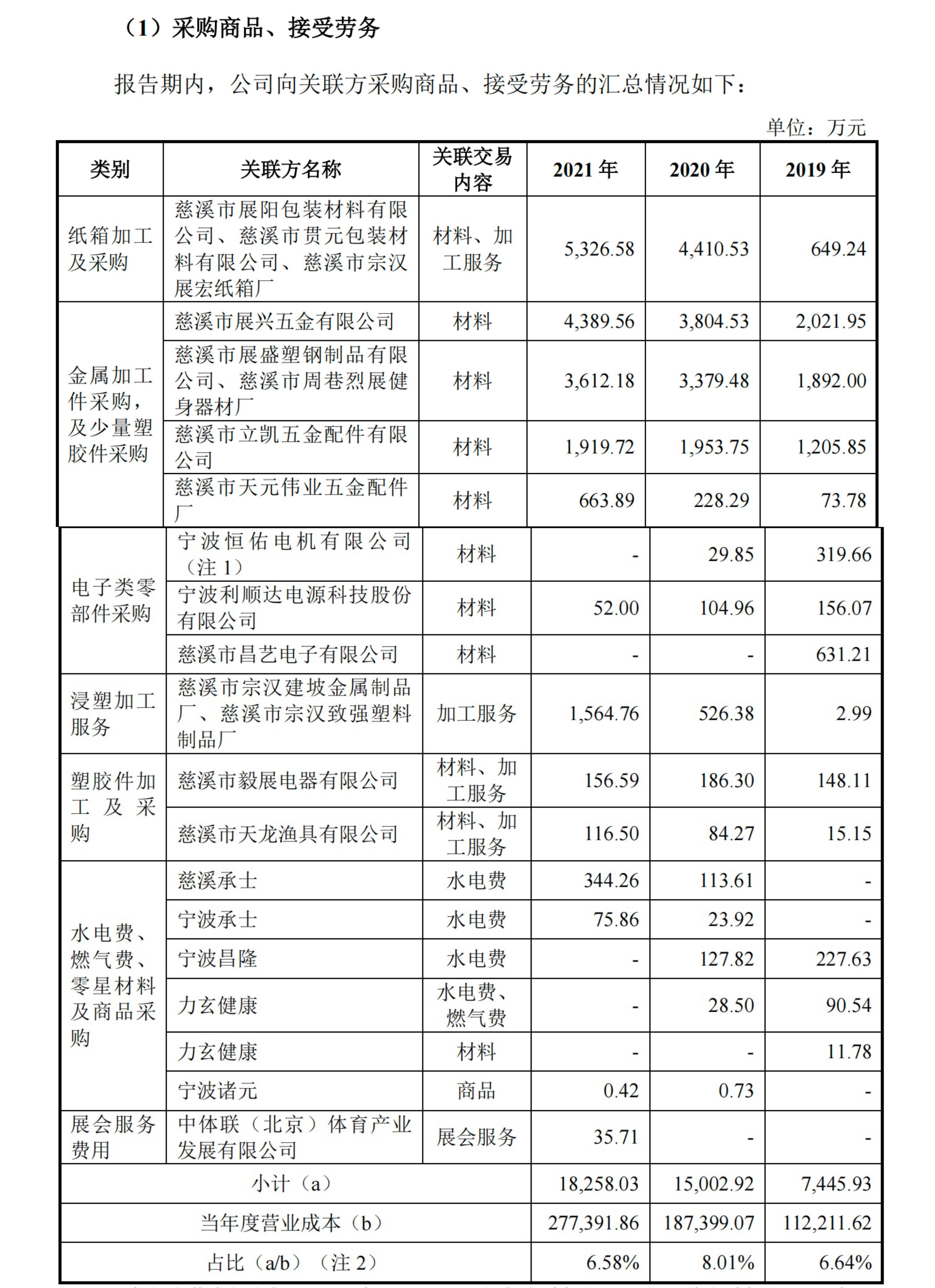 金属制品十大_2024年4月10日概念股成交额排行榜(图2)
