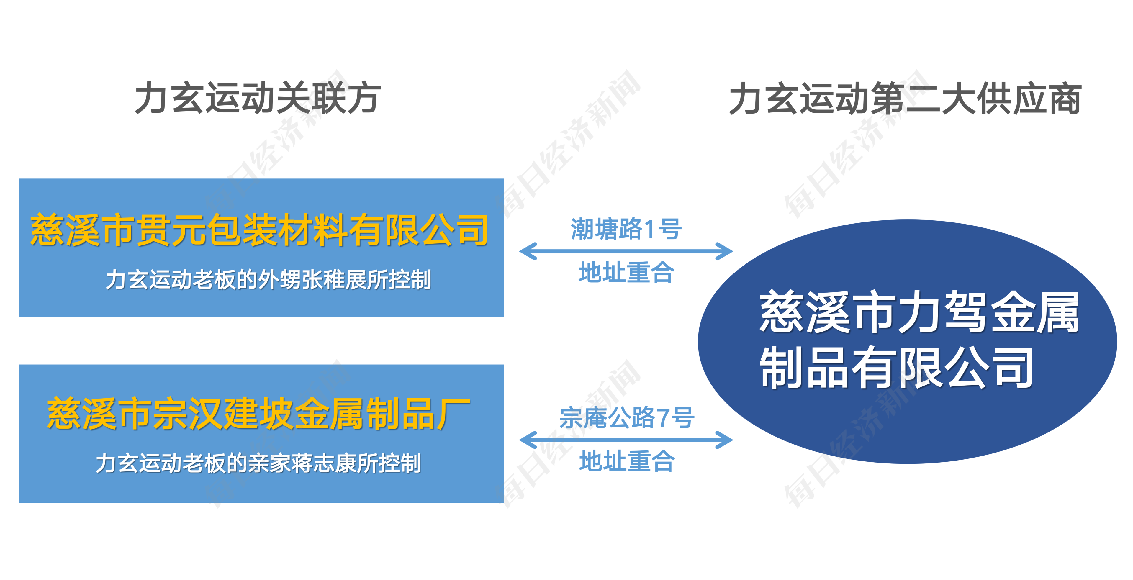 金属制品十大_2024年4月10日概念股成交额排行榜(图7)