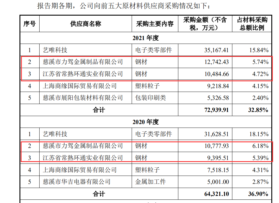 金属制品十大_2024年4月10日概念股成交额排行榜(图4)