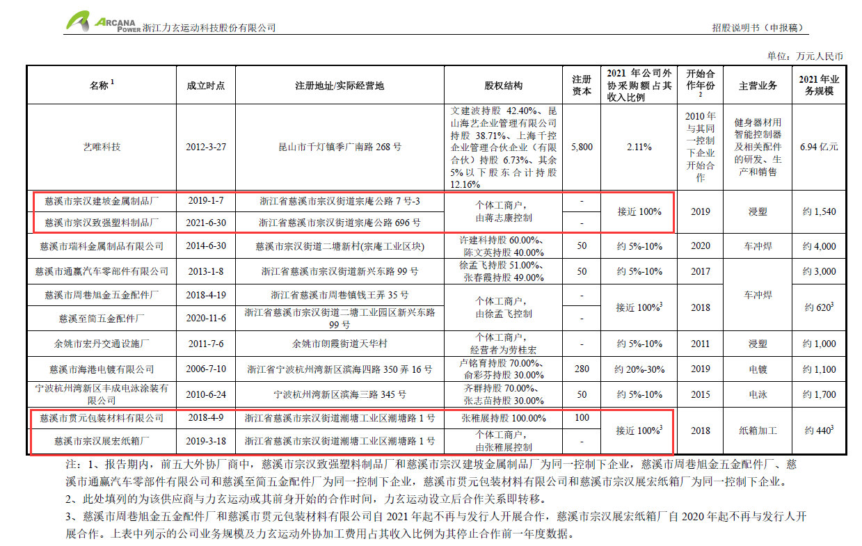 金属制品十大_2024年4月10日概念股成交额排行榜(图3)