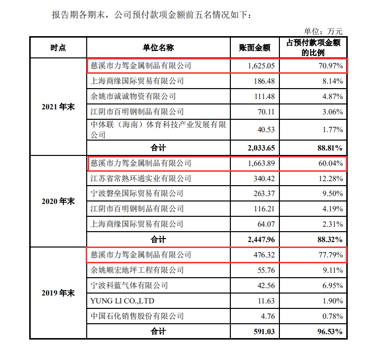 金属制品十大_2024年4月10日概念股成交额排行榜(图6)