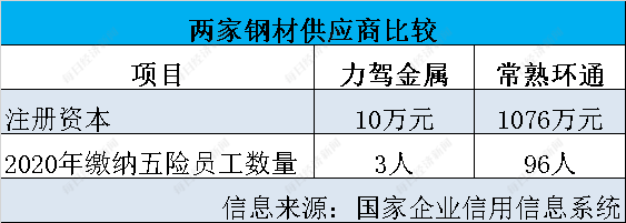 金属制品十大_2024年4月10日概念股成交额排行榜(图5)