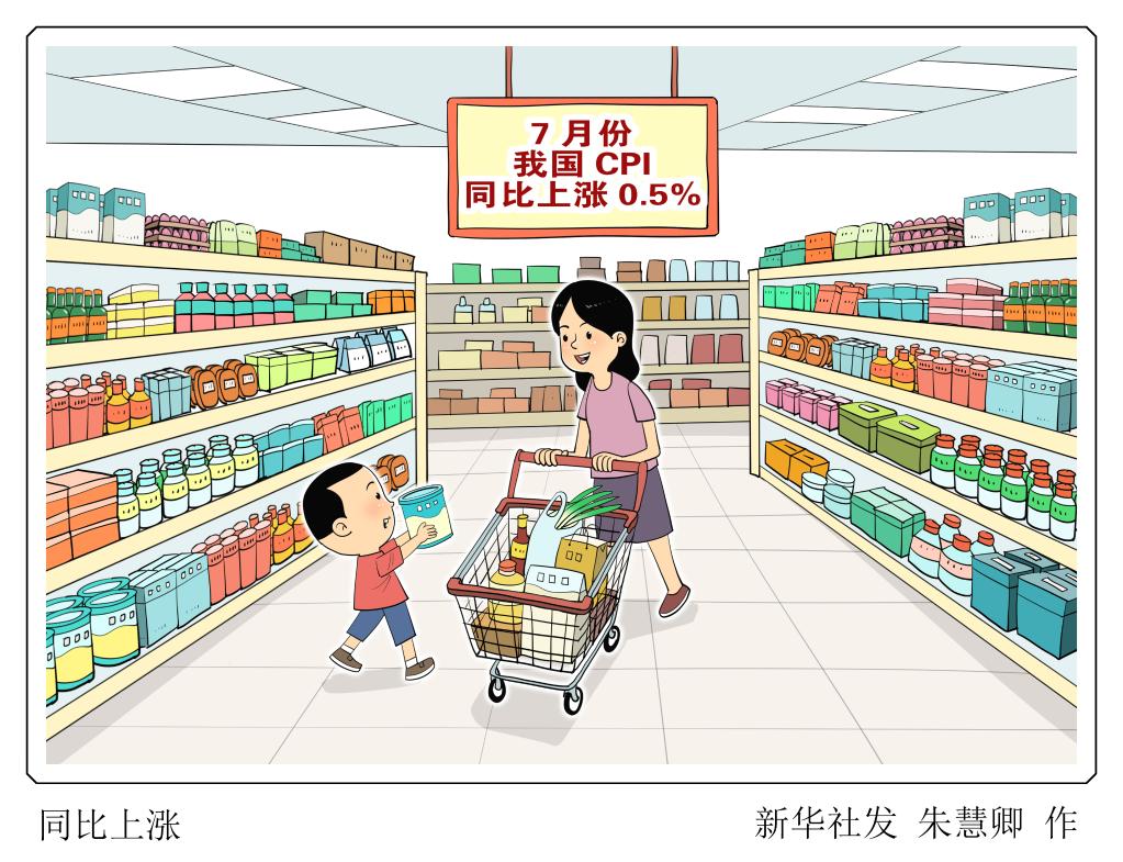 CPI同比涨幅扩大消费需求持续恢复——透视7月份物价数据(图1)