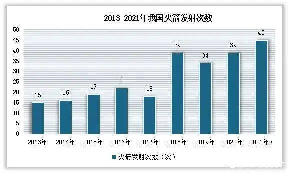 我国贵金属加工行业现状：全球贵金属资源逐渐匮乏加工国产化程度不断提高(图3)