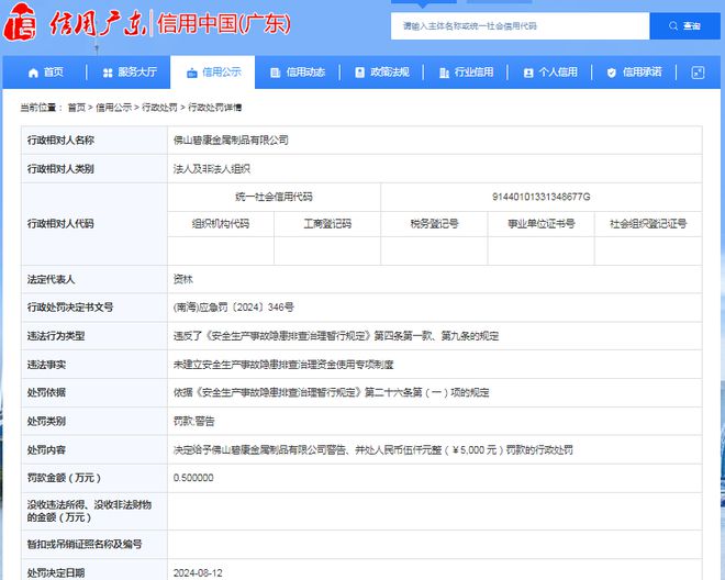 佛山碧康金属制品有限公司被罚款05万元(图1)