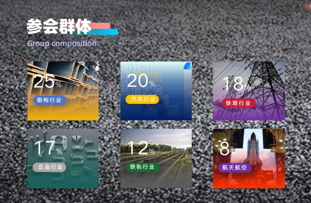 【激光峰会】金属加工激光技术应用论坛——行业拐点将现如何深度挖掘金属加工潜能？(图4)