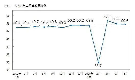 金属加工每周要闻（202061~67）(图4)