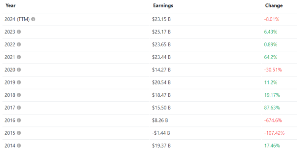 “横向补贴”祖传秘方失效大众怪得着中国吗？-洪中(图2)