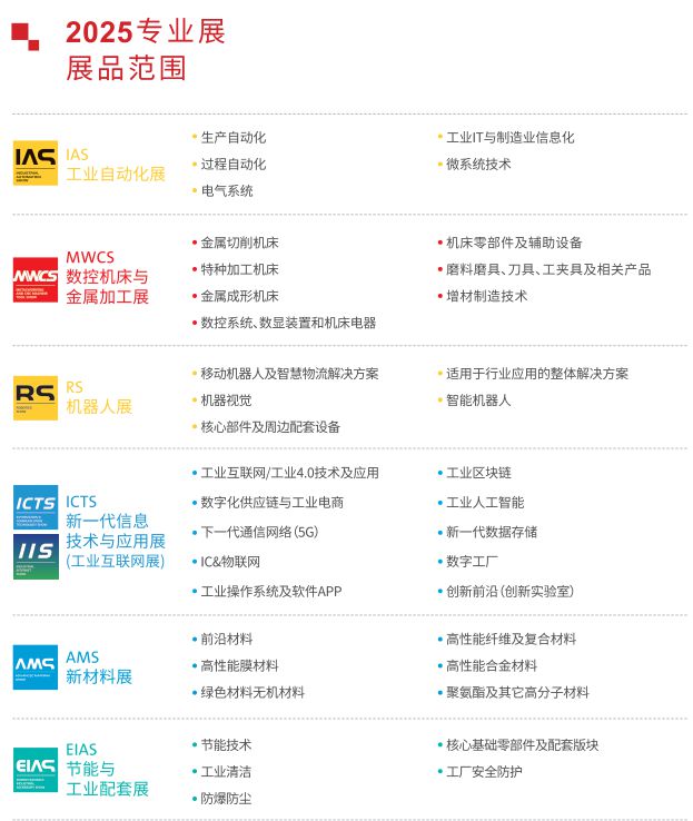 2025工博会-成都国际工业博览会-工业自动化、数控机床与金属加工(图3)