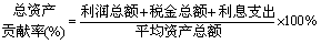 主要统计指标解释(图1)