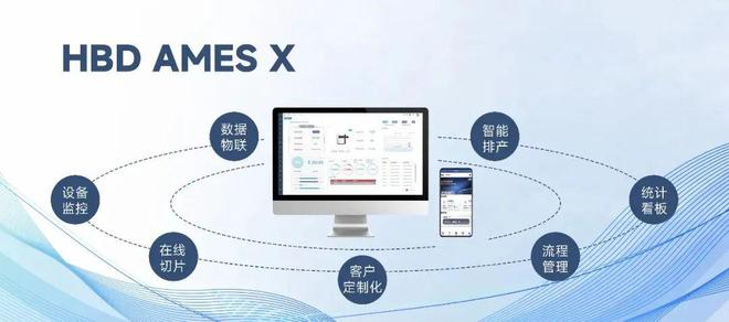金属3D打印：集“生产、管理、加工”于一体汉邦激光推出全生产数字化管理系统HBDAMESX(图1)