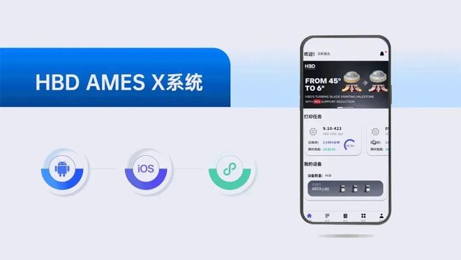 金属3D打印：集“生产、管理、加工”于一体汉邦激光推出全生产数字化管理系统HBDAMESX(图5)