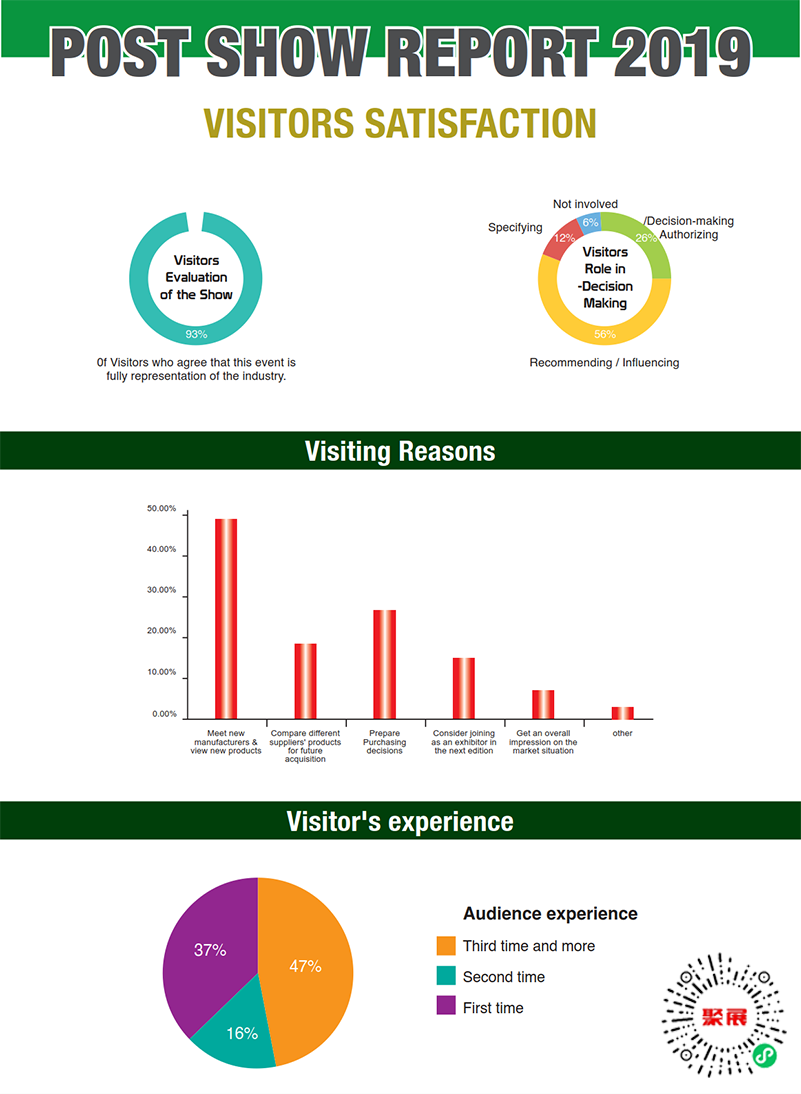 沙特利雅得金属与钢铁加工展览会(图1)