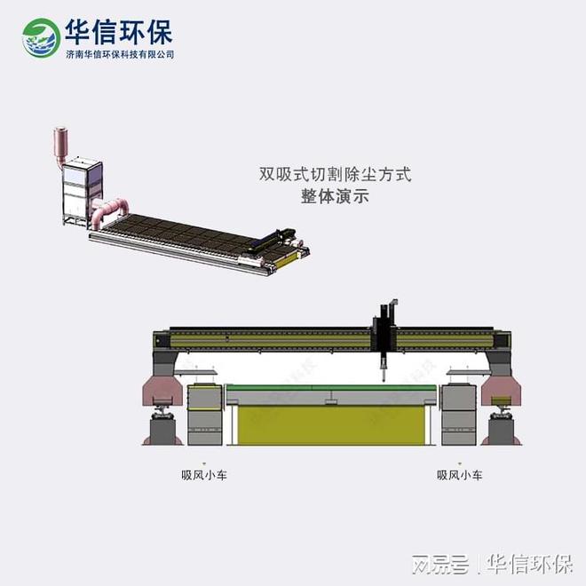 铝板切割除尘器：守护金属加工车间(图1)