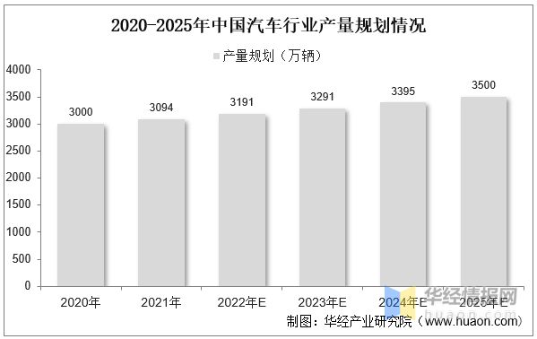 2022年全球及中国粉末冶金行业现状、市场竞争格局及未来发展趋势(图9)